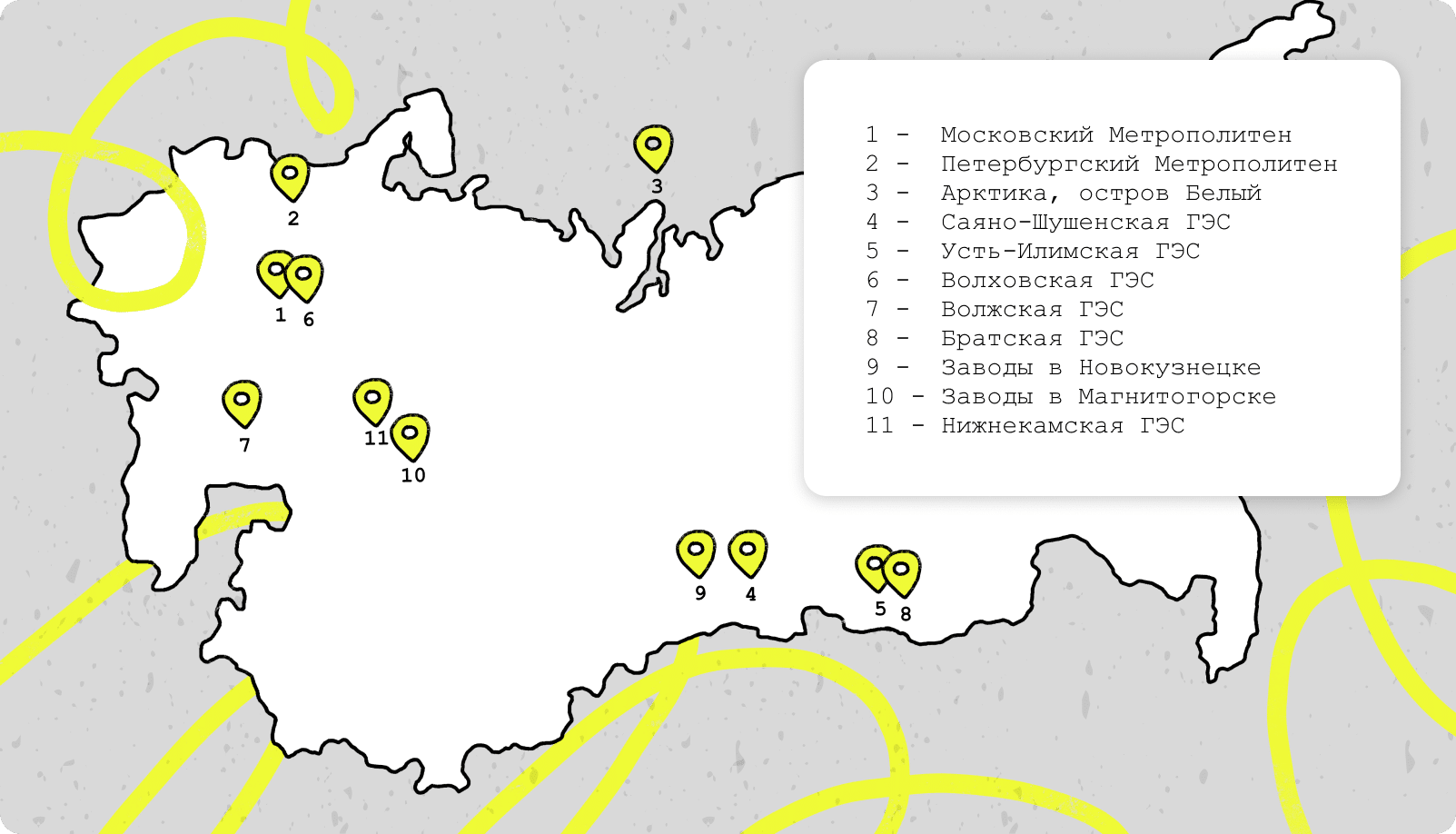 4000 км от Ленинграда до Иркутска