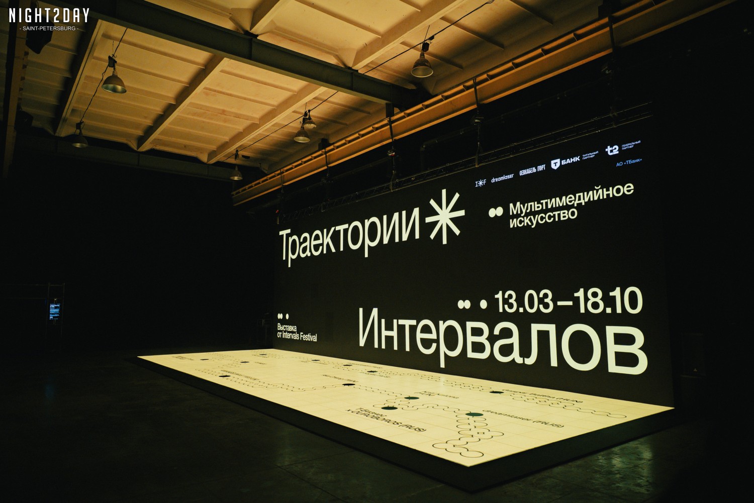 Траектории Интервалов